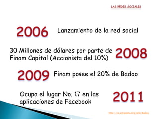 Lanzamiento de la red social


30 Millones de dólares por parte de
Finam Capital (Accionista del 10%)

              Finam posee el 20% de Badoo


   Ocupa el lugar No. 17 en las
   aplicaciones de Facebook
                                  http://es.wikipedia.org/wiki/Badoo
 