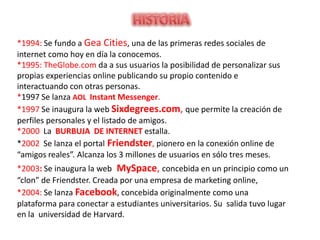 *1994: Se fundo a Gea Cities, una de las primeras redes sociales de
internet como hoy en día la conocemos.
*1995: TheGlobe.com da a sus usuarios la posibilidad de personalizar sus
propias experiencias online publicando su propio contenido e
interactuando con otras personas.
*1997 Se lanza AOL Instant Messenger.
*1997 Se inaugura la web Sixdegrees.com, que permite la creación de
perfiles personales y el listado de amigos.
*2000 La BURBUJA DE INTERNET estalla.
*2002 Se lanza el portal Friendster, pionero en la conexión online de
“amigos reales”. Alcanza los 3 millones de usuarios en sólo tres meses.
*2003: Se inaugura la web MySpace, concebida en un principio como un
“clon” de Friendster. Creada por una empresa de marketing online,
*2004: Se lanza Facebook, concebida originalmente como una
plataforma para conectar a estudiantes universitarios. Su salida tuvo lugar
en la universidad de Harvard.
 