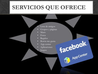 SERVICIOS QUE OFRECE

      •   Lista de amigos
      •   Grupos y páginas
      •   Muro
      •   Fotos
      •   Regalos
      •   Botón me gusta
      •   App center
      •   Aplicaciones
      •   Juegos
 