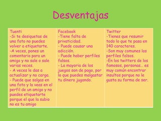 Desventajas
Tuenti
-Si te desiquetas de
una foto no puedes
volver a etiquetarte.
-A veces, pones un
comentario para un
amigo y no sale o sale
varias veces.
- A veces le das a
actualizar y no carga.
- Puede que salgas en
una foto y la veas en el
perfil de un amigo y no
puedes etiquetarte
porque el que la subio
no es tu amigo
Facebook
-Tiene falta de
privaticidad.
- Puede causar una
adicción.
- Puede haber perfiles
falsos.
- La mayoria de los
juegos son de pago, por
lo que puedes malgastar
tu dinero jugando.
Twitter
-Tienes que resumir
todo lo que te pasa en
140 caracteres.
-Son muy comunes los
perfiles falsos.
-En los twitters de los
famosos, personas… es
muy común encontrar
insultos porque no le
gusta su forma de ser.
 