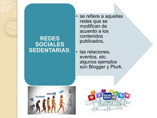 • se refiere a aquellas
redes que se
modifican de
acuerdo a los
contenidos
publicados,
• las relaciones,
eventos, etc.
algunos ejemplos
son Blogger y Plurk.
REDES
SOCIALES
SEDENTARIAS:
 