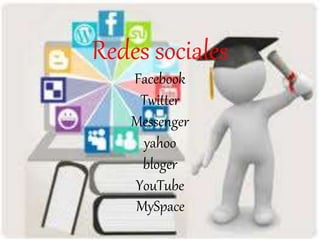 Redes sociales
Facebook
Twitter
Messenger
yahoo
bloger
YouTube
MySpace
 