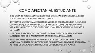 COMO AFECTAN AL ESTUDIANTE
• 4 DE CADA 10 ADOLESCENTES RECONOCE QUE ESTAR CONECTADOS A REDES
SOCIALES LES RESTA TIEMPO PARA ESTUDIAR.
• ESTE DATO SE CONFIRMA CON OTROS NÚMEROS APORTADOS POR EL ESTUDIO
COMO EL DE QUE LA PROBABILIDAD DE APROBAR TODAS LAS ASIGNATURAS
VARÍA EN 10 PUNTOS ENTRE QUIENES NO USAN REDES SOCIALES Y QUIENES SÍ
LO HACEN.
• 1 DE CADA 3 ADOLESCENTES CON MÁS DE UNA CUENTA EN REDES SOCIALES
SUSPENDIÓ MÁS DE 3 ASIGNATURAS EN SU ÚLTIMA EVALUACIÓN.
• REDES SOCIALES TIENEN UN MENOR ÍNDICE DE LECTURA Y LE CONCEDEN
MENOS VALOR ENTRE SUS OPCIONES DE OCIO HASTA EL PUNTO DE RELEGARLA
AL NIVEL DE OBLIGACIÓN, EN LUGAR DE CONSIDERARLA UN PLACER.
 