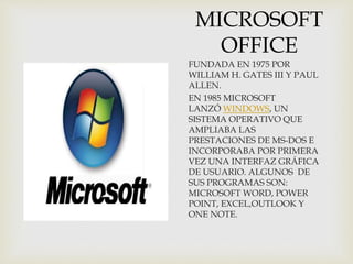 MICROSOFT
OFFICE
FUNDADA EN 1975 POR
WILLIAM H. GATES III Y PAUL
ALLEN.
EN 1985 MICROSOFT
LANZÓ WINDOWS, UN
SISTEMA OPERATIVO QUE
AMPLIABA LAS
PRESTACIONES DE MS-DOS E
INCORPORABA POR PRIMERA
VEZ UNA INTERFAZ GRÁFICA
DE USUARIO. ALGUNOS DE
SUS PROGRAMAS SON:
MICROSOFT WORD, POWER
POINT, EXCEL,OUTLOOK Y
ONE NOTE.
 