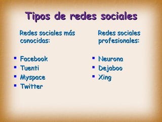 Tipos de redes socialesTipos de redes sociales
Redes sociales másRedes sociales más
conocidas:conocidas:
 FacebookFacebook
 TuentiTuenti
 MyspaceMyspace
 TwitterTwitter
Redes socialesRedes sociales
profesionales:profesionales:
 NeuronaNeurona
 DejabooDejaboo
 XingXing
 