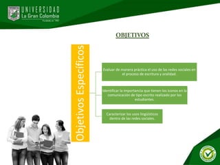 OBJETIVOS
ObjetivosEspecíficos
Evaluar de manera práctica el uso de las redes sociales en
el proceso de escritura y oralidad.
Identificar la importancia que tienen los iconos en la
comunicación de tipo escrito realizado por los
estudiantes.
Caracterizar los usos lingüísticos
dentro de las redes sociales.
 