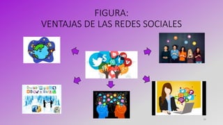 FIGURA:
VENTAJAS DE LAS REDES SOCIALES
18
 