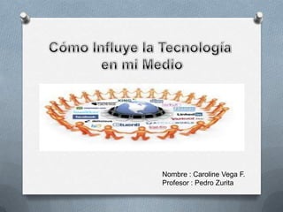 Nombre : Caroline Vega F.
Profesor : Pedro Zurita
 