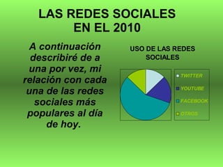 LAS REDES SOCIALES EN EL 2010 ,[object Object]