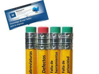 Falta de
privacidad

Falta de
herramientas

Defectos

abreviaturas

 