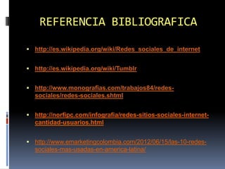 REFERENCIA BIBLIOGRAFICA

 http://es.wikipedia.org/wiki/Redes_sociales_de_internet


 http://es.wikipedia.org/wiki/Tumblr


 http://www.monografias.com/trabajos84/redes-
  sociales/redes-sociales.shtml


 http://norfipc.com/infografia/redes-sitios-sociales-internet-
  cantidad-usuarios.html


 http://www.emarketingcolombia.com/2012/06/15/las-10-redes-
  sociales-mas-usadas-en-america-latina/
 