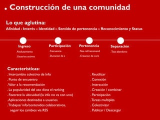 . Construcción de una comunidad
Lo que aglutina:
Afinidad - Interés – Identidad – Sentido de pertenencia – Reconocimiento y Status



        Ingreso              Participación        Pertenencia             Separación
      . Reclutamiento        . Frecuencia         . Tasa ref/recomend     . Tasa abandono
      . Usuarios activos     . Duración de s      . Creacion de cont




Características:
. Intercambio colectivo de Info                             . Reutilizar
. Punto de encuentro                                        . Conexión
.Valor a la recomendación                                   . Interacción
. La popularidad del uso dicta el ranking                   . Creación / combinar
. Favorece la ubicuidad (la info no va con uno)             . Participación
. Aplicaciones destinadas a usuarios                        . Tareas multiples
. Trabajos/ info/contenidos colaborativos,                  . Colectivizar
   seguir los cambios via RSS                               . Publicar / Descargar
 