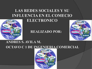 LAS REDES SOCIALES Y SU
  INFLUENCIA EN EL COMECIO
        ELECTRONICO

           REALIZADO POR:

ANDRES S. AVILA M.
OCTAVO C 1 DE INGENIERIA COMERCIAL
 