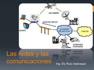 Las redes y las
comunicaciones Ing. Ely Ruiz Adanaqué
 