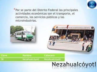 * Por se parte del Distrito Federal las principales
         actividades económicas son el transporte, el
         comercio, los servicios públicos y las
         microindustrias.




Clave          Nombre           Cabecera
58             Nezahualcóyotl   Nezahualcóyotl
 
