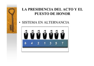 LA PRESIDENCIA DEL ACTO Y EL
       PUESTO DE HONOR

• SISTEMA EN ALTERNANCIA
 