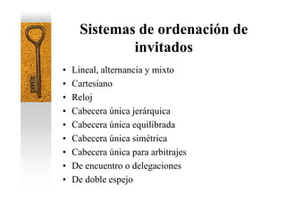 Sistemas de ordenación de
              invitados
•   Lineal, alternancia y mixto
•   Cartesiano
•   Reloj
•   Cabecera única jerárquica
•   Cabecera única equilibrada
•   Cabecera única simétrica
•   Cabecera única para arbitrajes
•   De encuentro o delegaciones
•   De doble espejo
 
