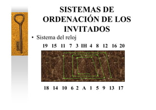 SISTEMAS DE
    ORDENACIÓN DE LOS
        INVITADOS
• Sistema del reloj
    19 15 11 7 3 IH 4 8 12 16 20




     18 14 10 6 2 A 1 5 9 13 17
 