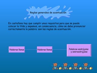 Reglas generales de acentuación En castellano hay que cumplir unos requisitos para que se pueda colocar la tilde y sepamos, en consecuencia, cómo se debe pronunciar correctamente la palabra: son las reglas de acentuación . Palabras llanas Palabras llanas Palabras esdrújulas  y sobresdrújulas 