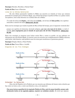 ~ 8 ~
Enemigos: Herodes, Herodías y Salomé (hija)
Pueblo de Dios: Juan el Bautista
Línea de la Última Generación
En esta última generación también la Biblia nos muestra en relación al tema que estamos
poniendo de ejemplo para la Primera Regla, que al final del tiempo el pueblo de Dios va a pelear contra
tres poderes, estos están descritos en el último libro de la Biblia:
Y vi salir de la boca del dragón, y de la boca de la bestia, y de la boca del falso profeta, tres espíritus
inmundos a manera de ranas; {APOCALIPSIS 16:13}
Estos son los enemigos que tendrá el pueblo de Dios al final del tiempo, pues el siguiente versículo dice:
porque son espíritus de demonios, haciendo milagros, que van a los reyes de la tierra y a todo el
mundo, para congregarlos para la batalla de aquel gran día del Dios Todopoderoso. {APOCALIPSIS
16:14}
Estos tres enemigos se preparan para luchar contra Dios y contra su pueblo, así que podemos ver
claramente que esta Primer Regla, es correcta, pues nos muestra que verdaderamente la Biblia relaciona
cada hecho, cada historia, cada profecía unas con otras para mostrarnos el panorama general.
Enemigos: Dragón, Bestia y Falso Profeta
Pueblo de Dios: Tercer Elías o 144,000
Diagrama de los Tres Enemigos
Entender la Relación
Otra cita del Espíritu de la Profecía que nos muestra que debemos de buscar entra relación que
hay entre un texto y otro, o entre una historia y otra, es la siguiente:
Una mera lectura superficial de la inspirada Palabra de Dios, será de escaso beneficio, porque cada
declaración hecha en las sagradas páginas, requiere un cuidadoso estudio. Es cierto que algunos
 