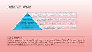 LOS TRIBUNALES LABORALES
CASO PRACTICO:
Cristina trabajaba como auxiliar administrativa en una empresa hasta el día que recibió la
notificación de despido por falta de rendimiento. Como considera que esta decisión es injusta,
piensa demandar a la empresa. ¿Qué trámites debe seguir?
 