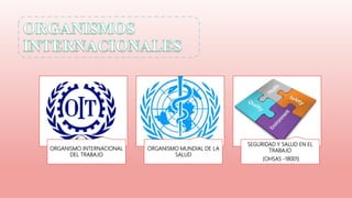 ORGANISMO INTERNACIONAL
DEL TRABAJO
ORGANISMO MUNDIAL DE LA
SALUD
SEGURIDAD Y SALUD EN EL
TRABAJO
(OHSAS -18001)
 