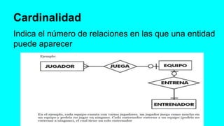 Cardinalidad
Indica el número de relaciones en las que una entidad
puede aparecer
 