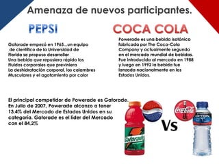 Amenaza de nuevos participantes.

                                            Powerade es una bebida isotónica
Gatorade empezó en 1965...un equipo         fabricada por The Coca-Cola
 de científico de la Universidad de         Company y actualmente segunda
Florida se propuso desarrollar              en el mercado mundial de bebidas.
Una bebida que repusiera rápido los         Fue introducida al mercado en 1988
Fluidos corporales que previniera           y luego en 1992 la bebida fue
La deshidratación corporal, los calambres   lanzada nacionalmente en los
Musculares y el agotamiento por calor       Estados Unidos.




El principal competidor de Powerade es Gatorade.
En Julio de 2007, Powerade alcanzo a tener
13.4% del Mercado de Estados Unidos en su
categoría. Gatorade es el líder del Mercado
con el 84.2%
 