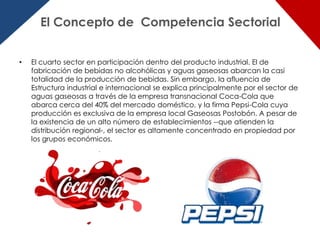El Concepto de Competencia Sectorial


•   El cuarto sector en participación dentro del producto industrial. El de
    fabricación de bebidas no alcohólicas y aguas gaseosas abarcan la casi
    totalidad de la producción de bebidas. Sin embargo, la afluencia de
    Estructura industrial e internacional se explica principalmente por el sector de
    aguas gaseosas a través de la empresa transnacional Coca-Cola que
    abarca cerca del 40% del mercado doméstico, y la firma Pepsi-Cola cuya
    producción es exclusiva de la empresa local Gaseosas Postobón. A pesar de
    la existencia de un alto número de establecimientos --que atienden la
    distribución regional-, el sector es altamente concentrado en propiedad por
    los grupos económicos.
 