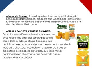•   Ataque de flancos. Este ataque funciona en los enfriadores de
    Pepsi, pues dependido del producto que Coca-Cola, Pepsi exhibe
    su producto. Por ejemplo dependiendo del producto que este a la
    vista Pepsi también lo pone.

• Ataque envolvente y ataque en bypass.
Estos ataques están relacionados en este caso
pues Pepsi utilizo estas dos estrategias contra
Coca-Cola al adquirir el jugo Tropicana que
contaba con el doble participación de mercado que Minute
Maid de Coca-Cola, y compraron a Quaker Oats que es
propietaria de la bebida Gatorade, que tiene mayor
participación en el mercado que Powerade que es
propiedad de Coca-Cola.
 