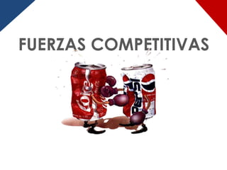 FUERZAS COMPETITIVAS
 