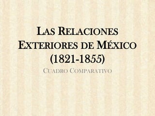 LAS RELACIONES
EXTERIORES DE MÉXICO
(1821-1855)
CUADRO COMPARATIVO
 
