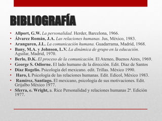 BIBLIOGRAFÍA
• Allport, G.W. La personalidad. Herder, Barcelona, 1966.
• Álvarez Román, J.A. Las relaciones humanas. Jus, México, 1983.
• Aranguren, J.L. La comunicación humana. Guadarrama, Madrid, 1968.
• Bany, M.A. y Johnson, L.V. La dinámica de grupo en la educación.
Aguilar, Madrid, 1970.
• Berlo, D.K. El proceso de la comunicación. El Ateneo, Buenos Aires, 1969.
• George S. Odiorne. El lado humano de la dirección. Edit. Díaz de Santos
• Díaz Rogelio. Psicología del mexicano. edit. Trillas. México 1990.
• Haro, l. Psicología de las relaciones humanas. Edit. Edicol, México 1983.
• Ramírez, Santiago. El mexicano, psicología de sus motivaciones. Edit.
Grijalbo México 1977.
• Sferra, e. Wright, a. Rice Personalidad y relaciones humanas 2ª. Edición
1977.
 