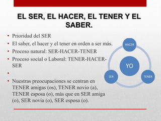 EL SER, EL HACER, EL TENER Y EL
SABER.
• Prioridad del SER
• El saber, el hacer y el tener en orden a ser más.
• Proceso natural: SER-HACER-TENER
• Proceso social o Laboral: TENER-HACER-
SER
•
• Nuestras preocupaciones se centran en
TENER amigas (os), TENER novio (a),
TENER esposa (o), más que en SER amiga
(o), SER novia (o), SER esposa (o).
 