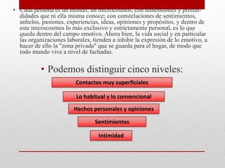 • Cada persona es un mundo; un microcosmos, con dimensiones y profun-
didades que ni ella misma conoce; con constelaciones de sentimientos,
anhelos, pasiones, experiencias, ideas, opiniones y propósitos, y dentro de
este microcosmos lo más exclusivo y estrictamente personal, es lo que
queda dentro del campo emotivo. Ahora bien, la vida social y en particular
las organizaciones laborales, tienden a inhibir la expresión de lo emotivo, a
hacer de ello la "zona privada" que se guarda para el hogar, de modo que
todo mundo vive a nivel de fachadas.
• Podemos distinguir cinco niveles:
Contactos muy superficiales
Lo habitual y lo convencional
Hechos personales y opiniones
Sentimientos
Intimidad
 