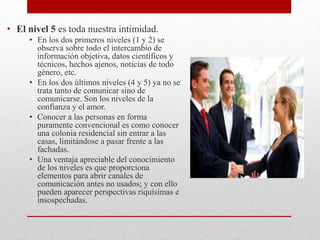 • El nivel 5 es toda nuestra intimidad.
• En los dos primeros niveles (1 y 2) se
observa sobre todo el intercambio de
información objetiva, datos científicos y
técnicos, hechos ajenos, noticias de todo
género, etc.
• En los dos últimos niveles (4 y 5) ya no se
trata tanto de comunicar sino de
comunicarse. Son los niveles de la
confianza y el amor.
• Conocer a las personas en forma
puramente convencional es como conocer
una colonia residencial sin entrar a las
casas, limitándose a pasar frente a las
fachadas.
• Una ventaja apreciable del conocimiento
de los niveles es que proporciona
elementos para abrir canales de
comunicación antes no usados; y con ello
pueden aparecer perspectivas riquísimas e
insospechadas.
 