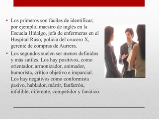 • Los primeros son fáciles de identificar;
por ejemplo, maestro de inglés en la
Escuela Hidalgo, jefa de enfermeras en el
Hospital Ruso, policía del crucero X,
gerente de compras de Aurrera.
• Los segundos suelen ser menos definidos
y más sutiles. Los hay positivos, como
orientador, armonizador, animador,
humorista, crítico objetivo e imparcial.
Los hay negativos como conformista
pasivo, hablador, mártir, fanfarrón,
infalible, diferente, competidor y fanático.
 