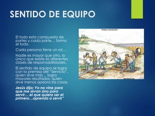 SENTIDO DE EQUIPO
El todo esta compuesto de
partes y cada parte… forma
el todo,
Cada persona tiene un rol…
Nadie es mayor que otro, lo
único que existe es diferentes
clases de responsabilidades.
El sentido de equipo se logra
con la premisa del “Servicio”,
quien sirve más… logra
mayores resultados, quien
sirve menos apeora las cosas.
Jesús dijo: Yo no vine para
que me sirvan sino para
servir… el que quiera ser el
primero…aprenda a servir”
 