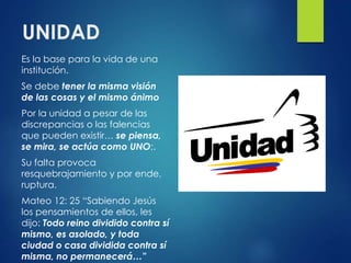 UNIDAD
Es la base para la vida de una
institución.
Se debe tener la misma visión
de las cosas y el mismo ánimo
Por la unidad a pesar de las
discrepancias o las falencias
que pueden existir… se piensa,
se mira, se actúa como UNO;.
Su falta provoca
resquebrajamiento y por ende,
ruptura.
Mateo 12: 25 “Sabiendo Jesús
los pensamientos de ellos, les
dijo: Todo reino dividido contra sí
mismo, es asolado, y toda
ciudad o casa dividida contra sí
misma, no permanecerá…”
 