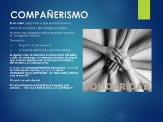 COMPAÑERISMO
Es un valor (algo interno que se hace externo)
Nace de la unidad y del trabajo en equipo,
Sinónimo de solidaridad (tener empatía=ponerse
en los zapatos del otro)
Demuestra:
a) El grado de pertenencia
b) El nivel de tolerancia y de convivencia
Si alguien cae, lo más fácil es hacer leña del árbol
caído, sin embargo, el verdadero equipo, es aquel
que cuando alguien cae, lucha por levantarlo y
devolverlo a su máximo nivel.
Es pasar del acompañamiento de la pena, hacia el
levantamiento del otro; es decir “ir del te
acompaño en tu sufrimiento”, al “aquí estoy para lo
que te sea útil”.
Hacerlo no solo decirlo
El compañerismo ni el trabajo en equipo o la
unidad … “NO SOLAPAN EL MAL, LO CORRIGEN”
 