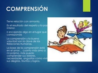 COMPRENSIÓN
Tiene relación con armonía.
Es el resultado del respeto y la paz
interior.
ir encajando algo en el lugar que
corresponda
La comprensión y la buena
voluntad son la clave de las
Relaciones Humanas.
La base de la comprensión está
en el amor… cuanto más amo a
mi prójimo, más puedo
comprender sus dolores,
necesidades, angustias como vivir
sus alegrías, triunfos y logros.
 