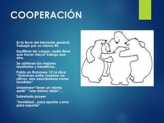 COOPERACIÓN
Es la llave del bienestar general.
Trabajar por un mismo fin,
Equilibrar las cargas, nadie tiene
que hacer mayor trabajo que
otro.
Se obtienen los mejores
resultados y beneficios.
Pablo en Romanos 12:16 dice:
“Unánimes entre vosotros; no
altivos, sino asociándoos como
humildes”.
Unánimes=“tener un mismo
sentir” “una misma visión”…
Sobretodo poseer
“humildad…para aportar como
para soportar”
 