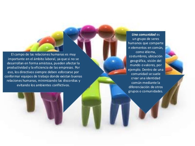 Las relaciones humanas. Pablo Acero.