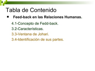 Tabla de Contenido Feed-back en las Relaciones Humanas . 4.1-Concepto de Fedd-back. 3.2-Características. 3.3-Ventana de Johari. 3.4-Identificación de sus partes. 