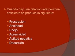  Cuando hay una relación interpersonal
deficiente se produce lo siguiente:
 Frustración
 Ansiedad
 Enojo
 Agresividad
 Actitud negativa
 Deserción
 