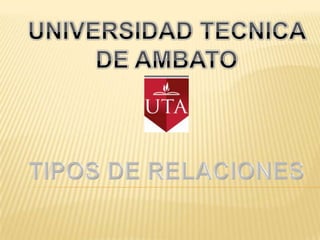 UNIVERSIDAD TECNICA  DE AMBATO TIPOS DE RELACIONES 