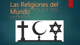 Integrante: Rodrigo Durán Chévez, Francisco Andrade
FECHA: 26/02/2021
TEMA: LAS PRINCIPALES RELIGIONES DEL MUNDO
OBJETIVO:...