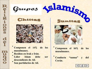 Islamismo Religiones del mundo Sunitas Chiitas Componen el 10% de los musulmanes. Residen en Irak e Irán. Líder Islam debe ser descendiente de Alí. Son partidarios de Alí. Componen el 90% de los musulmanes. Conducta “sunna” y del Corán. Grupos 