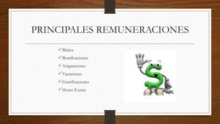PRINCIPALES REMUNERACIONES
Básica
Bonificaciones
Asignaciones
Vacaciones
Gratificaciones
Horas Extras
 
