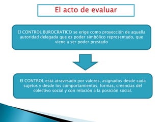 El CONTROL BUROCRATICO se erige como proyección de aquella
autoridad delegada que es poder simbólico representado, que
viene a ser poder prestado

El CONTROL está atravesado por valores, asignados desde cada
sujetos y desde los comportamientos, formas, creencias del
colectivo social y con relación a la posición social.

 